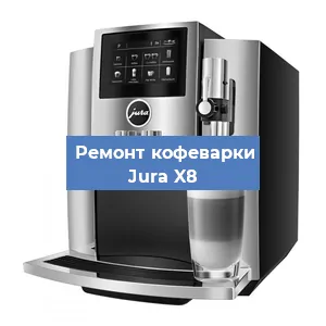 Декальцинация   кофемашины Jura X8 в Санкт-Петербурге